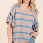 1515df5f-a336-4ebb-bcbb-11d170f62dbd-Min