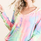 218447df00cf40bba8d7b9abdd1289ef-Max-Origin