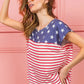 340495bba04f4885943590c390dfb383-Max-Origin