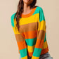 418b529abd1d42c2937fd05c94ffdd06-Max-Origin