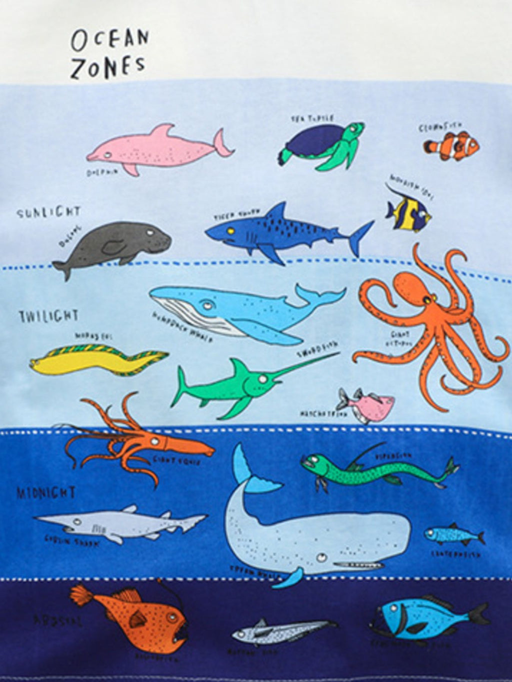 852fe201-8703-496a-ba5a-2bc1429114da-Max