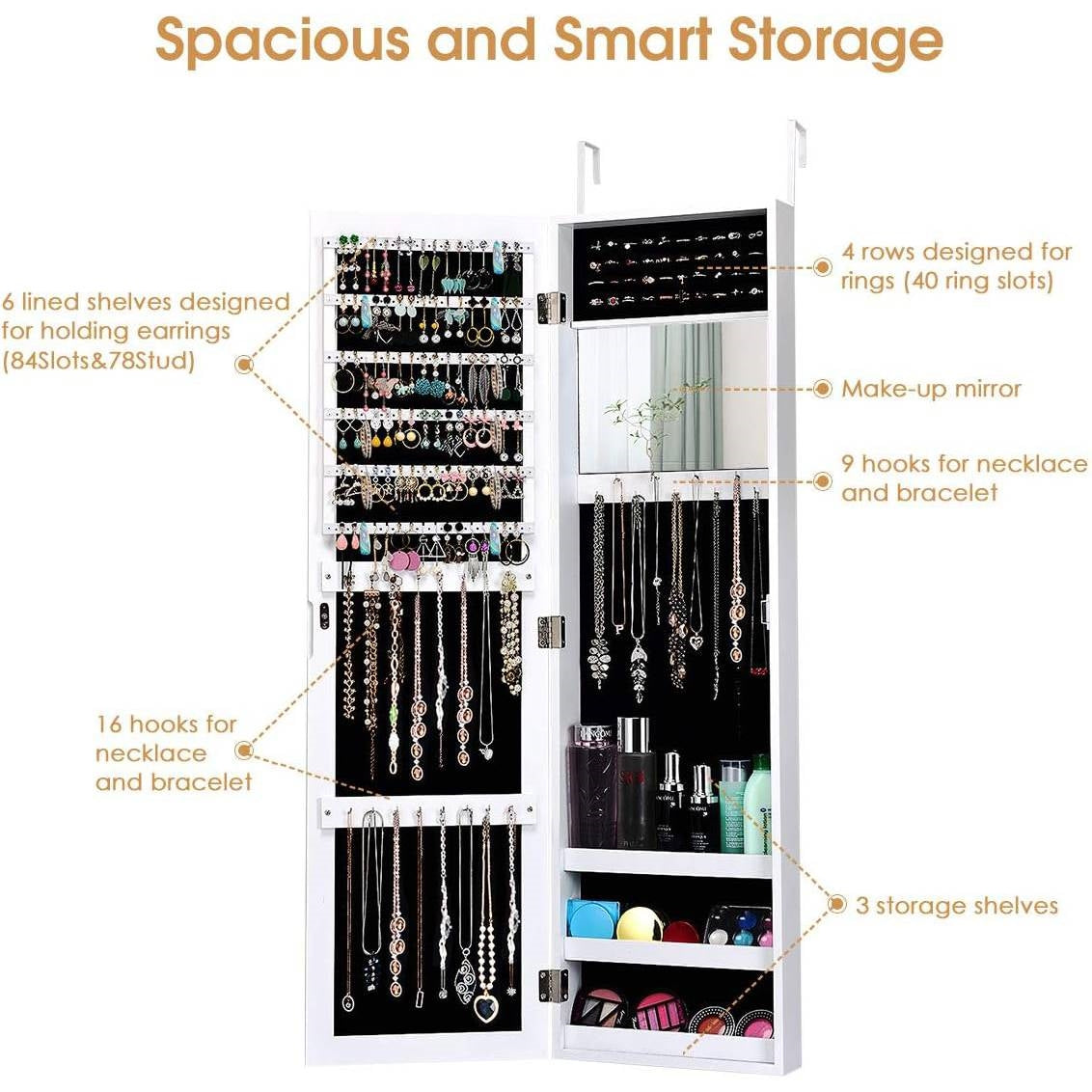 2-in-1 Wall or Door Mounted Jewelry Organizer Full Length Mirror