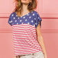 b097344440264a8e9b1cf66d430dcdac-Max-Origin