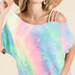 b2c0e00f1f504f50bcc0050e85b15a71-Max-Origin