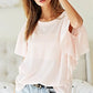 e4e8f334b55045e0aded2b5545fd7145-Max-Origin